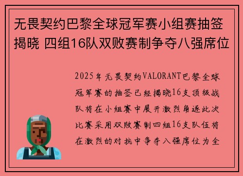 无畏契约巴黎全球冠军赛小组赛抽签揭晓 四组16队双败赛制争夺八强席位
